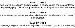 Hak Dan Kewajiban Pasal 28 Ayat 1 2 3