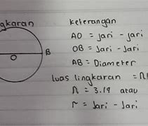 Rumus Mencari Diameter Lingkaran Jika Diketahui Luasnya