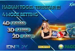 Situs Slot Togel Timur